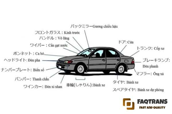 Bản dịch tài liệu dịch thuật chuyên ngành kỹ thuật ô tô chính xác