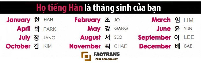 Họ trong tiếng Hàn là tháng sinh của bạn