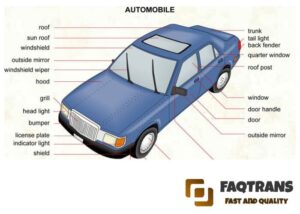 Translation of various automotive technical documents