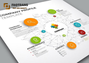 documents commonly included in a company profile